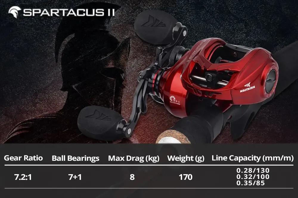 KastKing Spartacus II Red Color Baitcasting Reel 8KG Max Drag 71