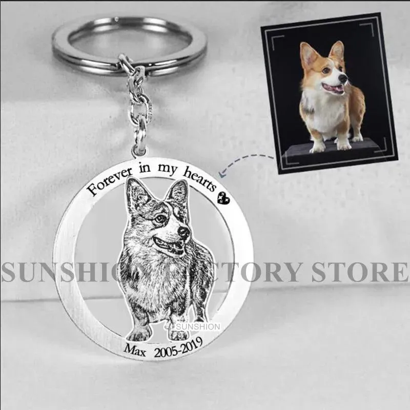 Suprimentos Chaveiro com foto em prata esterlina para animais de estimação, chaveiro personalizado para gatos, chaveiro personalizado para cães, presente memorial para animais de estimação, presente petlover