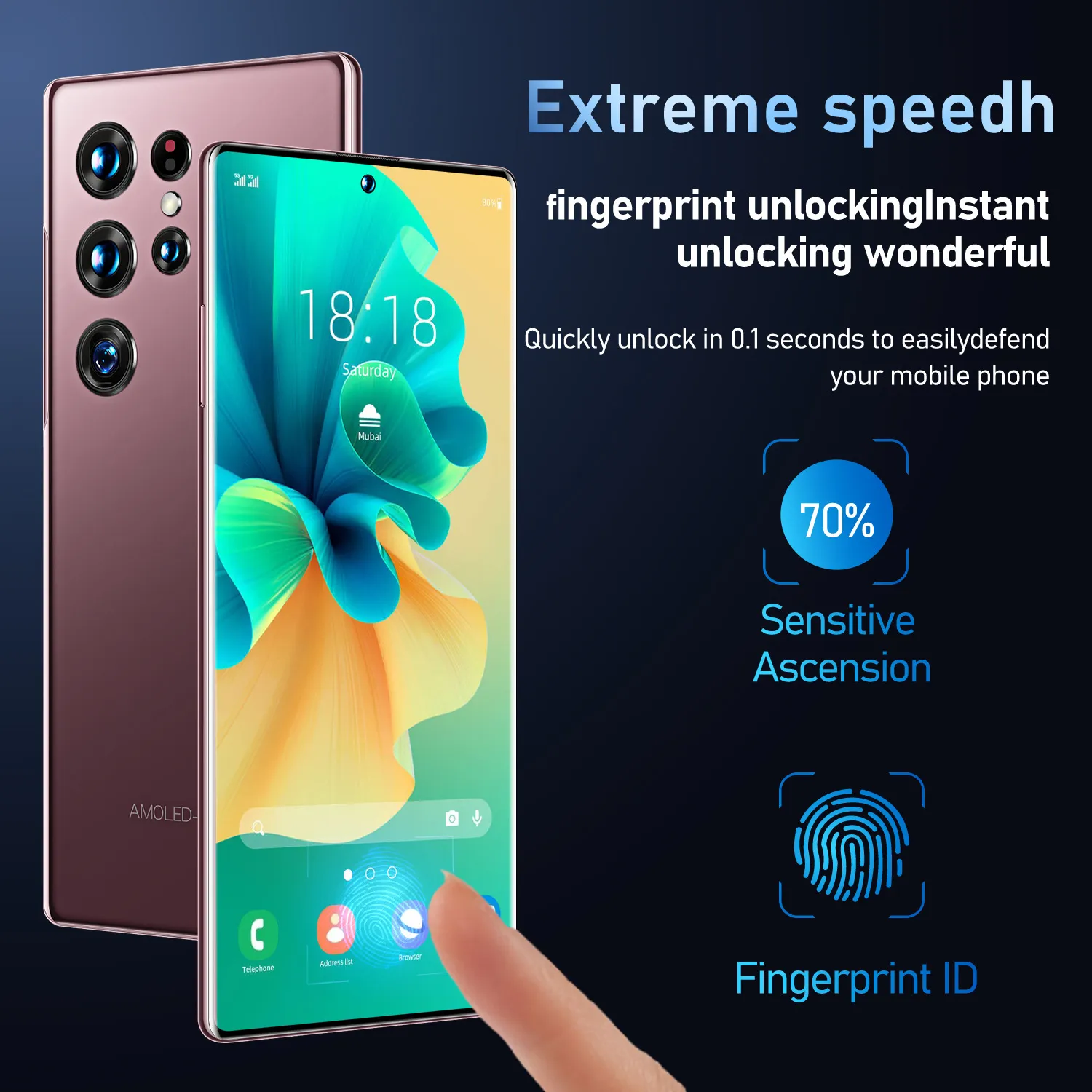 Large Screen Mobile Android 3 Android 11 Smartphone - Real 4G, Large Screen, 8MP Camera, Unlocked ...