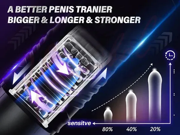 Hannibal Automatic Male Masturbator 7 Thrusting... From Qiyue10, $34.03
