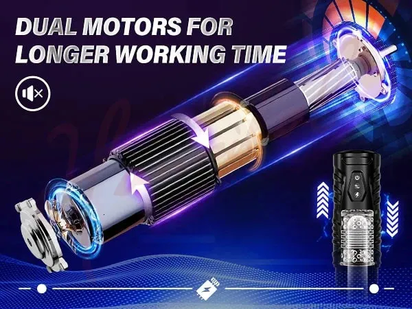 Hannibal Automatic Male Masturbator 7 Thrusting... From Qiyue10, $34.03 |  DHgate.Com