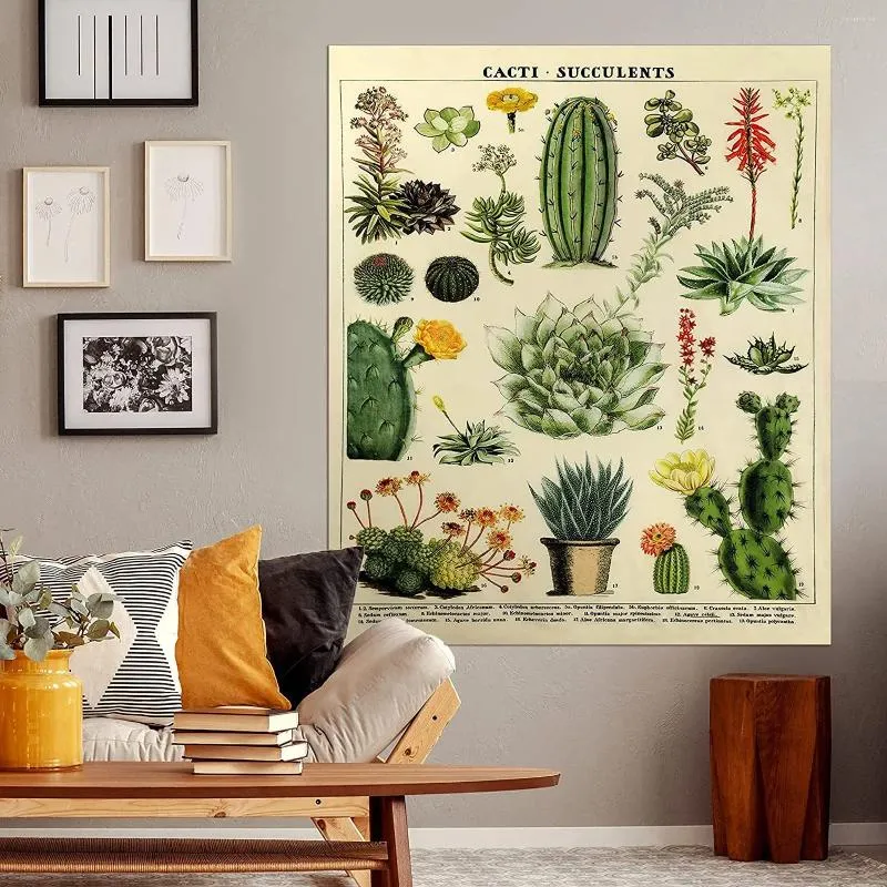 Tapisseries Cactus Botanique Tapisserie Murale Suspendue Rétro Cactus Succulents Champignon Graphique Hippie Bohème Psychédélique Sorcellerie Décor À La Maison