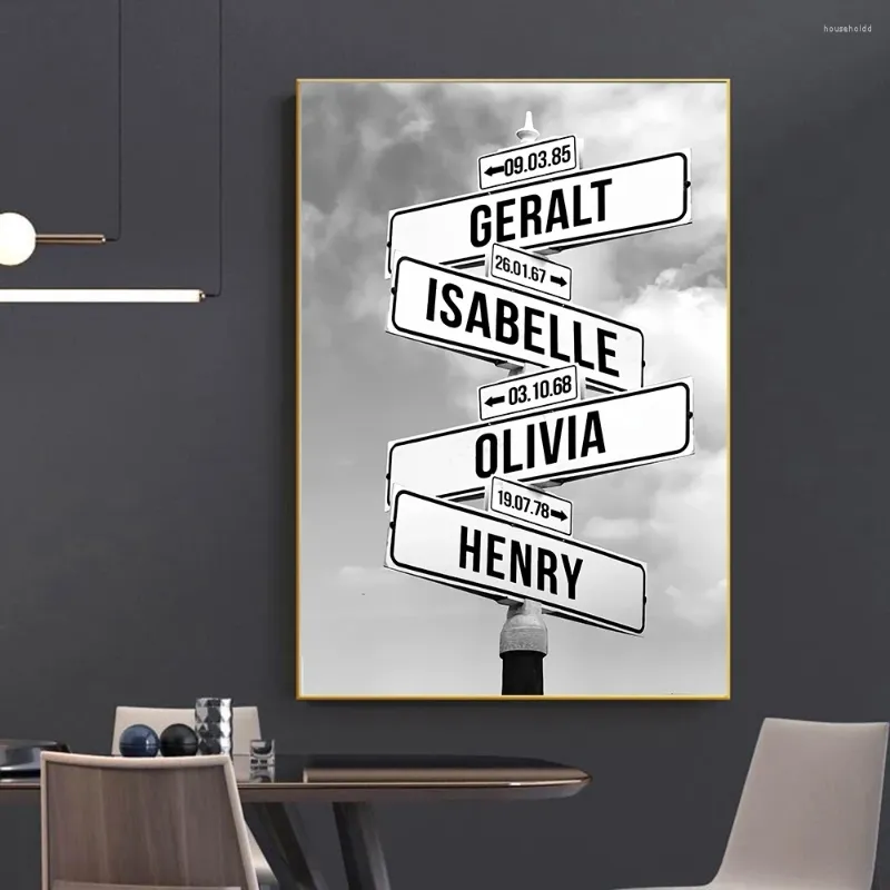 Dipinti personalizzati Intersezione Segnale stradale personalizzato 4 nomi Date Pittura su tela Regalo per la famiglia Decorazioni per la casa Stampe di poster con nome personalizzato