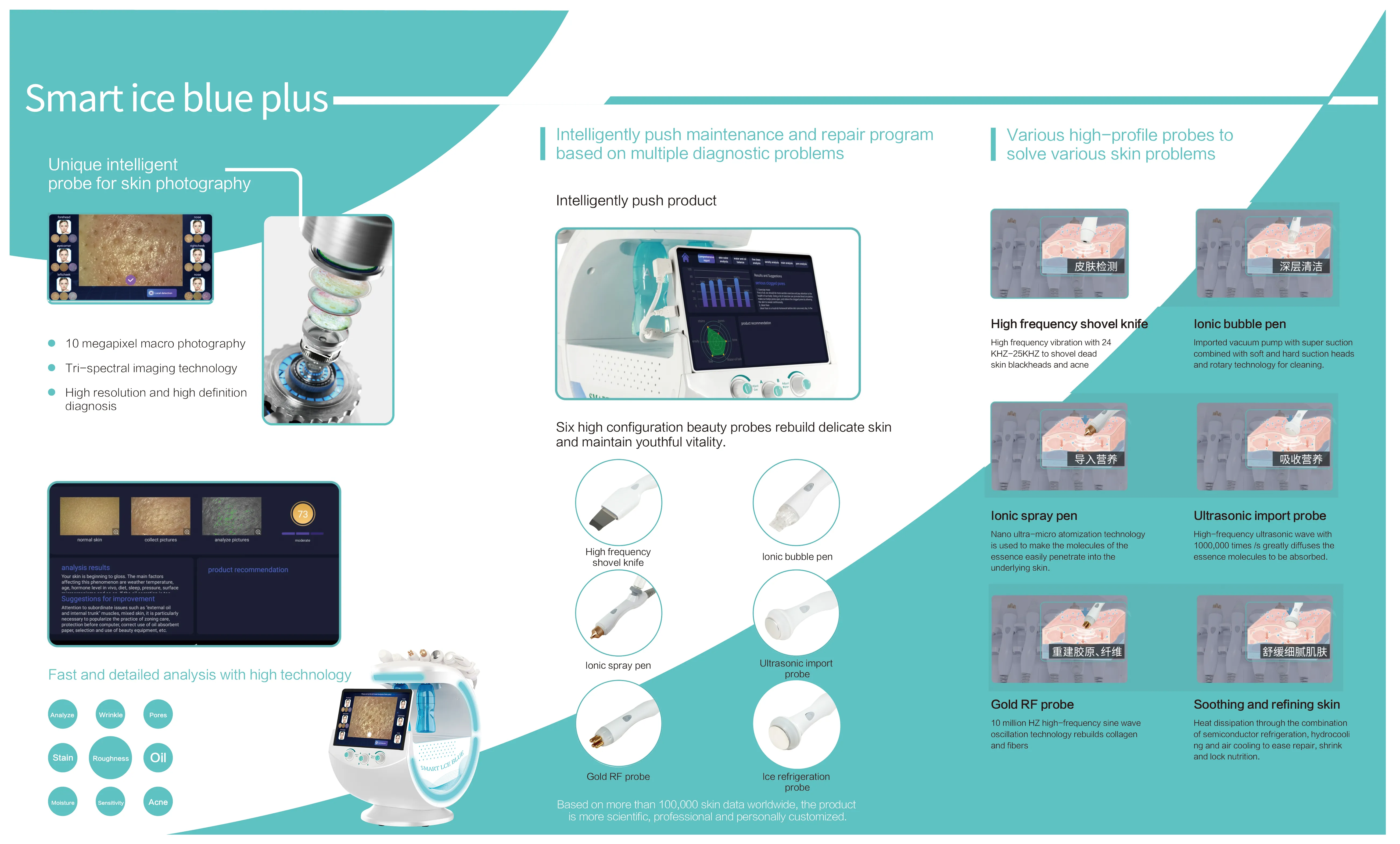 Máquina limpiadora de poros faciales de limpieza profunda, superventas, 6 en 1, dermoabrasión, cuidado de la piel Facial profesional