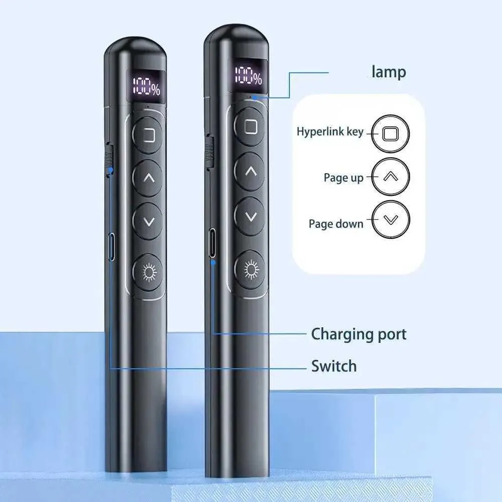 2.4GHz Wireless Presentation Clicker Remote – USB PowerPoint Presenter With Air Mouse Control