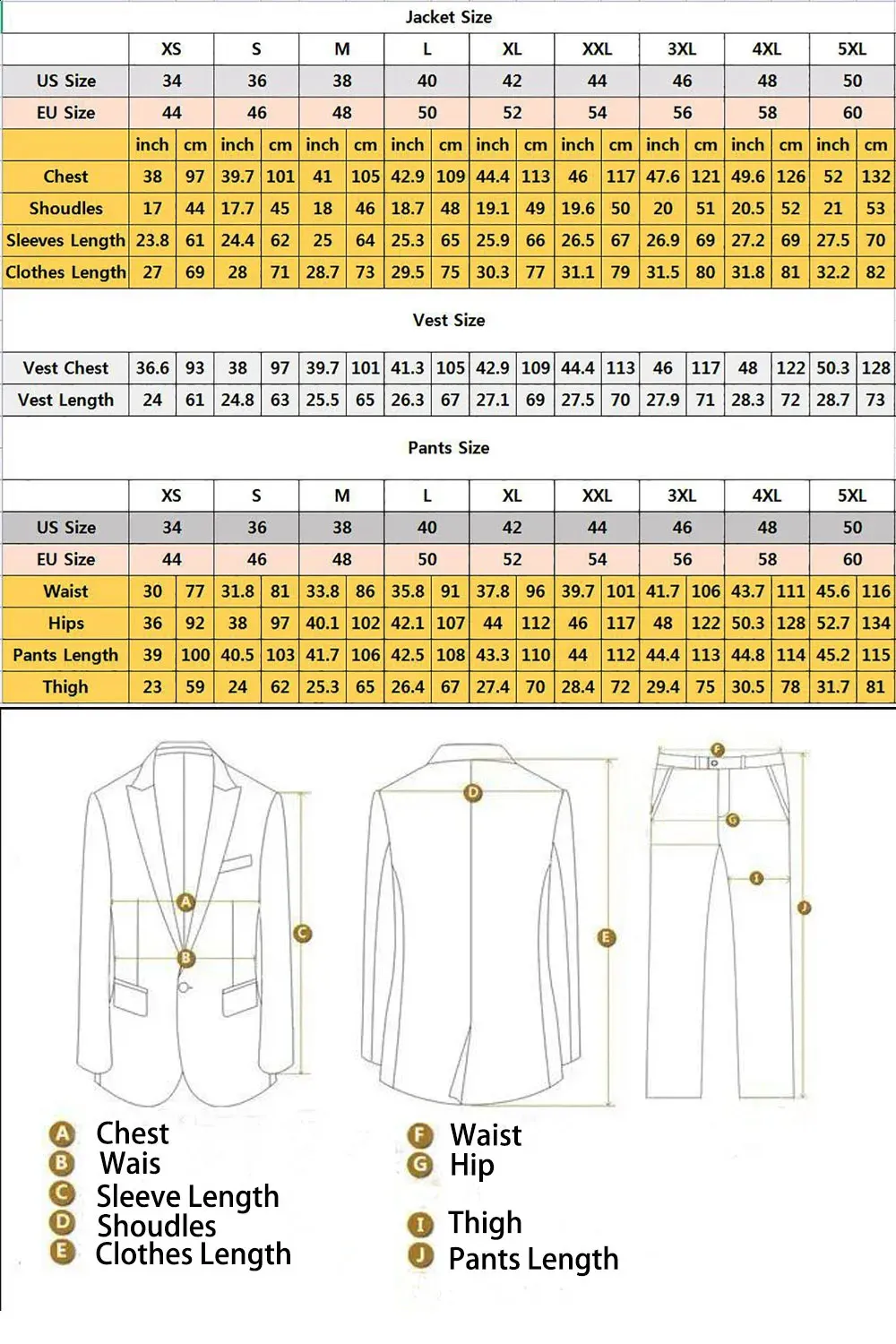 Jacket Length Suit Jacket Size Guide Size Guide Xl Blazer Size