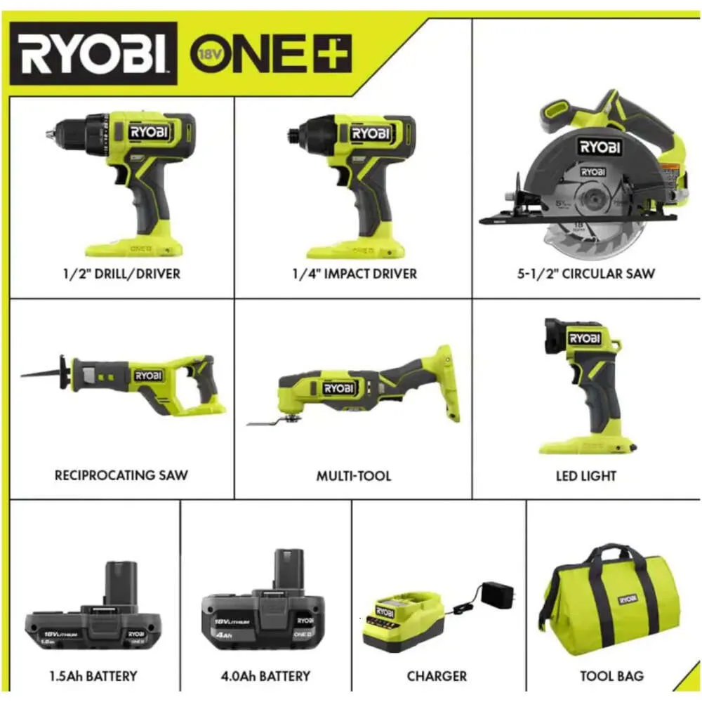 One Ryobi Pcl1600K2 18V 6 1 5 4 0 37 361 DHgate