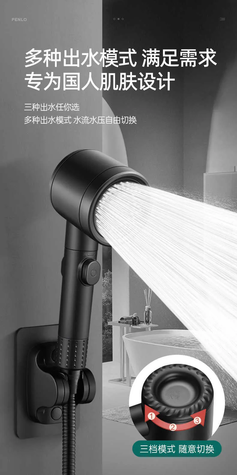 New Big Flow High Pressure Shower Head With Filter ... From Swagger ...