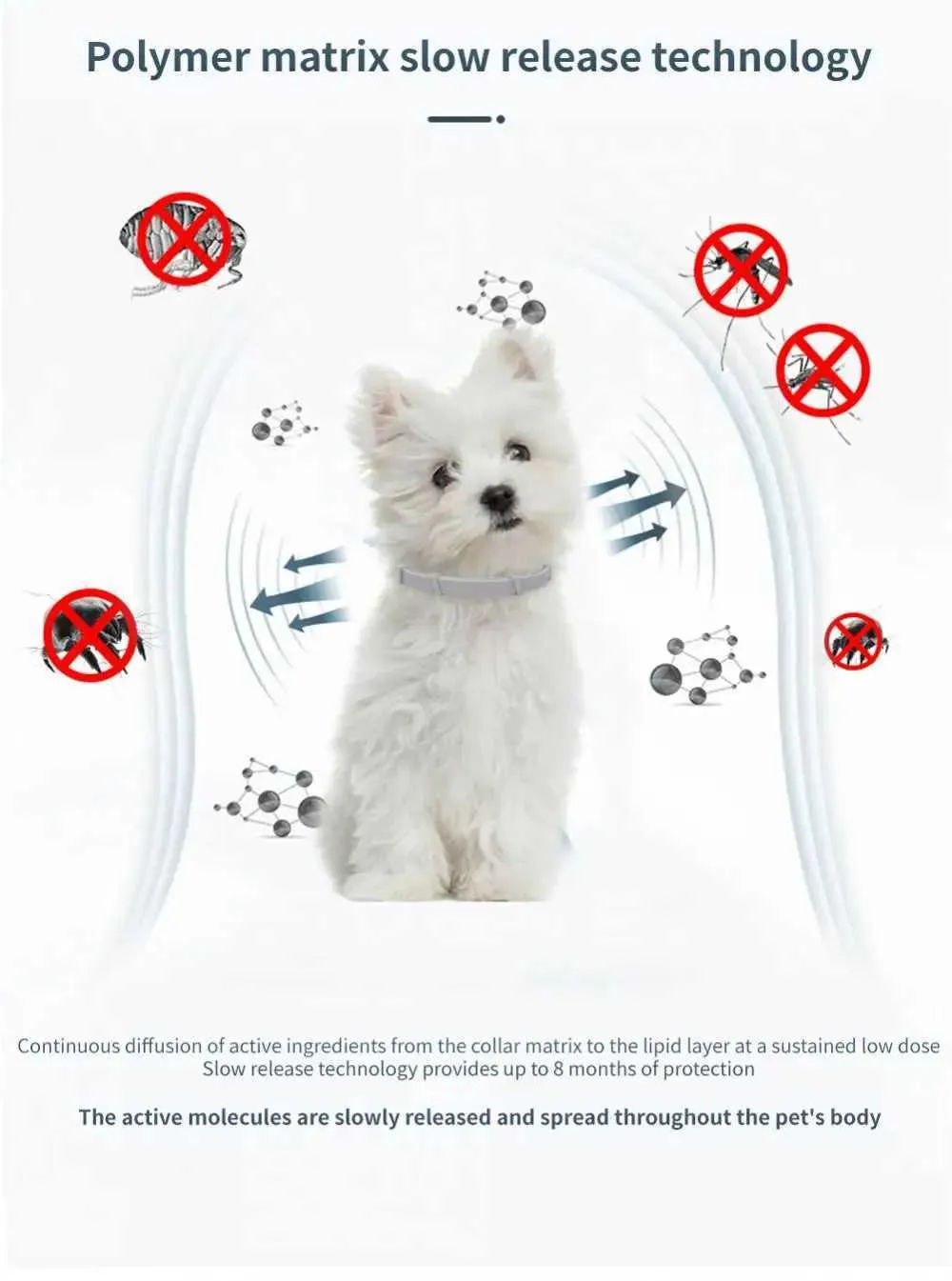 Extendable Pet Flea Collar Non Toxic Antiparasitic Necklace For Dogs Photo Inspiration
