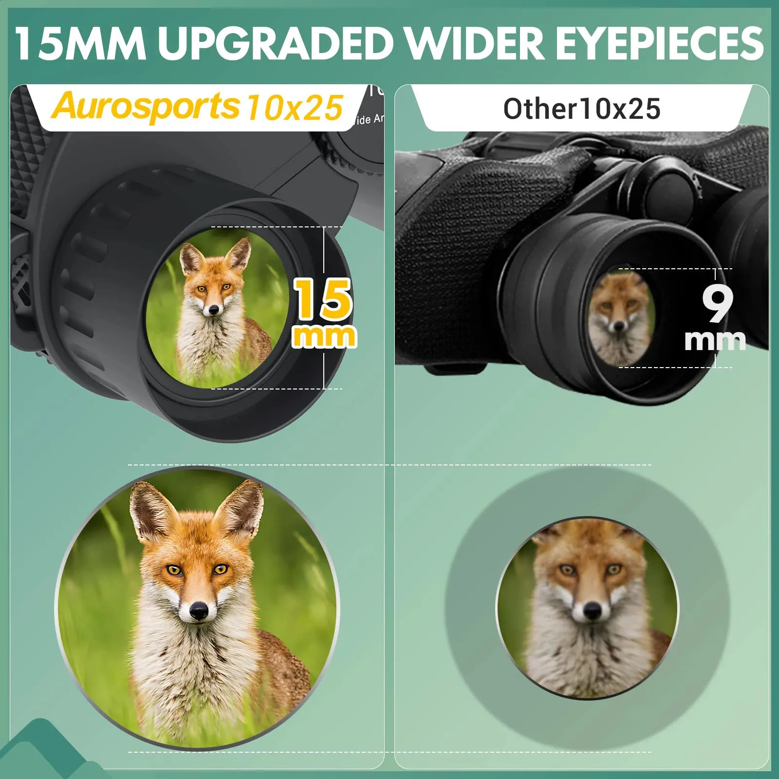 人気アイテムランキング Long 10X25 COMET Range Optics Bak4 With Binoculars Folding アニメ