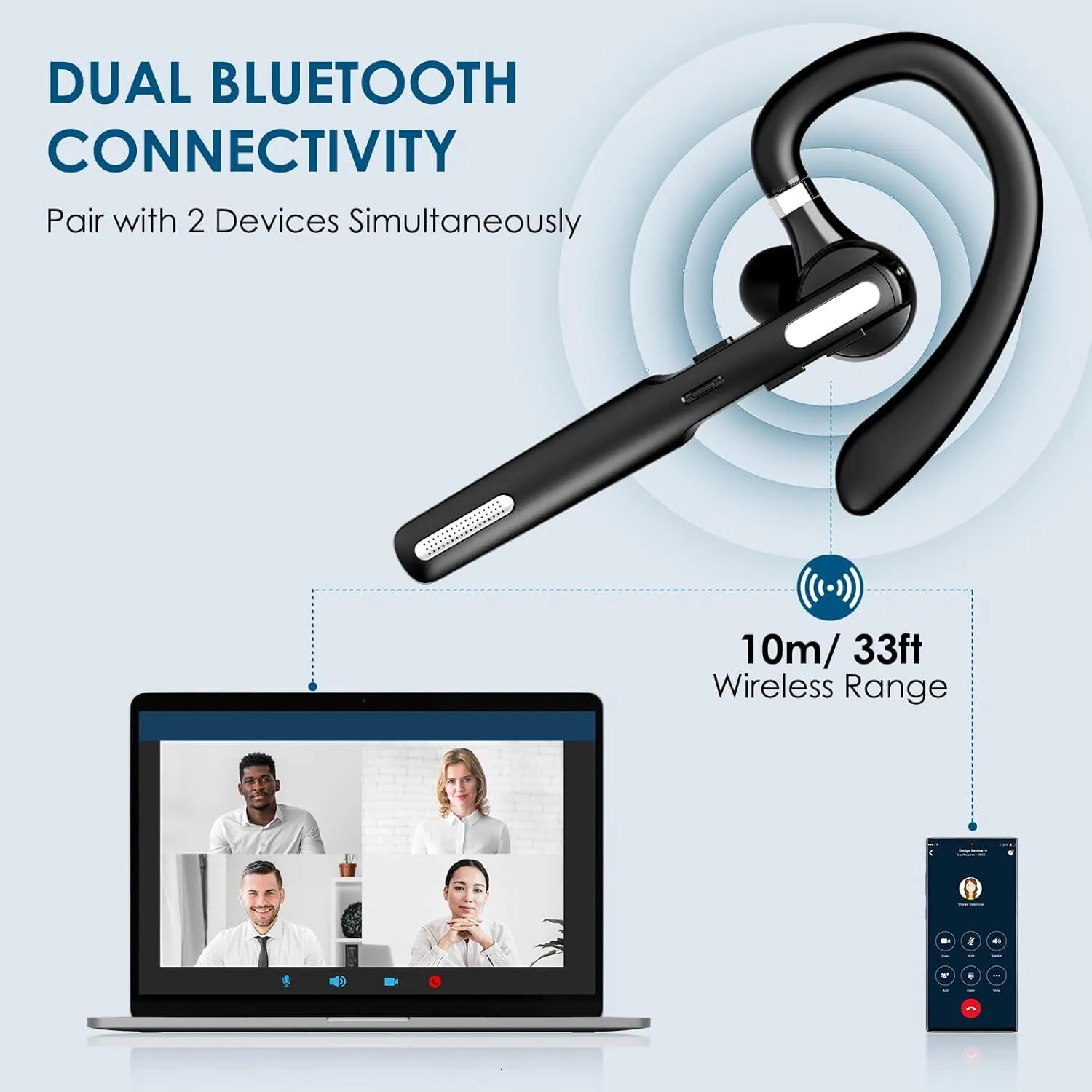 Casque Mono Sans Fil Bluetooth 5.4 – Oreillette Unique, 180° Rotatif, 20h D'autonomie, 365 Jours De Veille