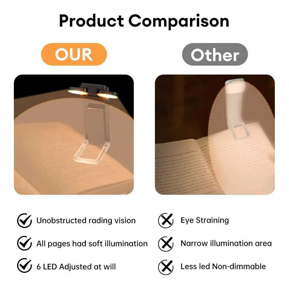 Adjustable Dual Head Rechargeable Book Reading Light With Clip Type ...