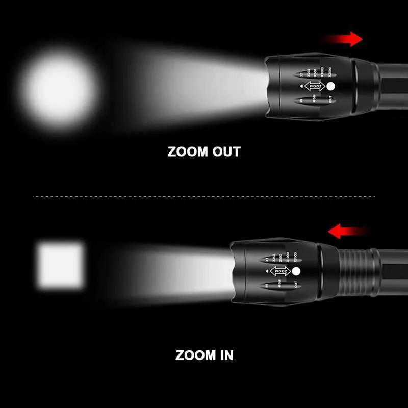 Premium Zoomable LED Torch: High-Intensity 5-Mode Flashlight, Aluminum ...