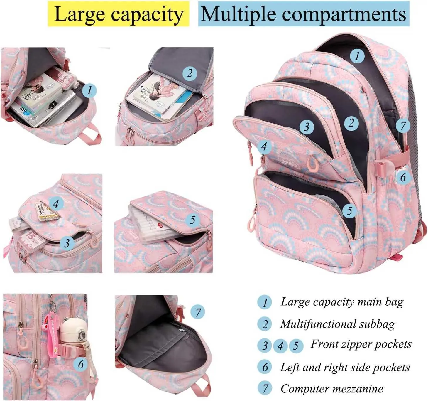 HTgroce Cute Rolling Backpack With Wheels For Girls - School Backpack Set With Lunch Bag & Pencil Case, Pink, For Elementary Students