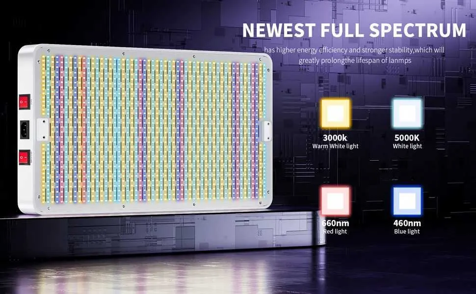 Full Spectrum LED Grow Light: 1000W-4000W, Best Seller for Indoor ...