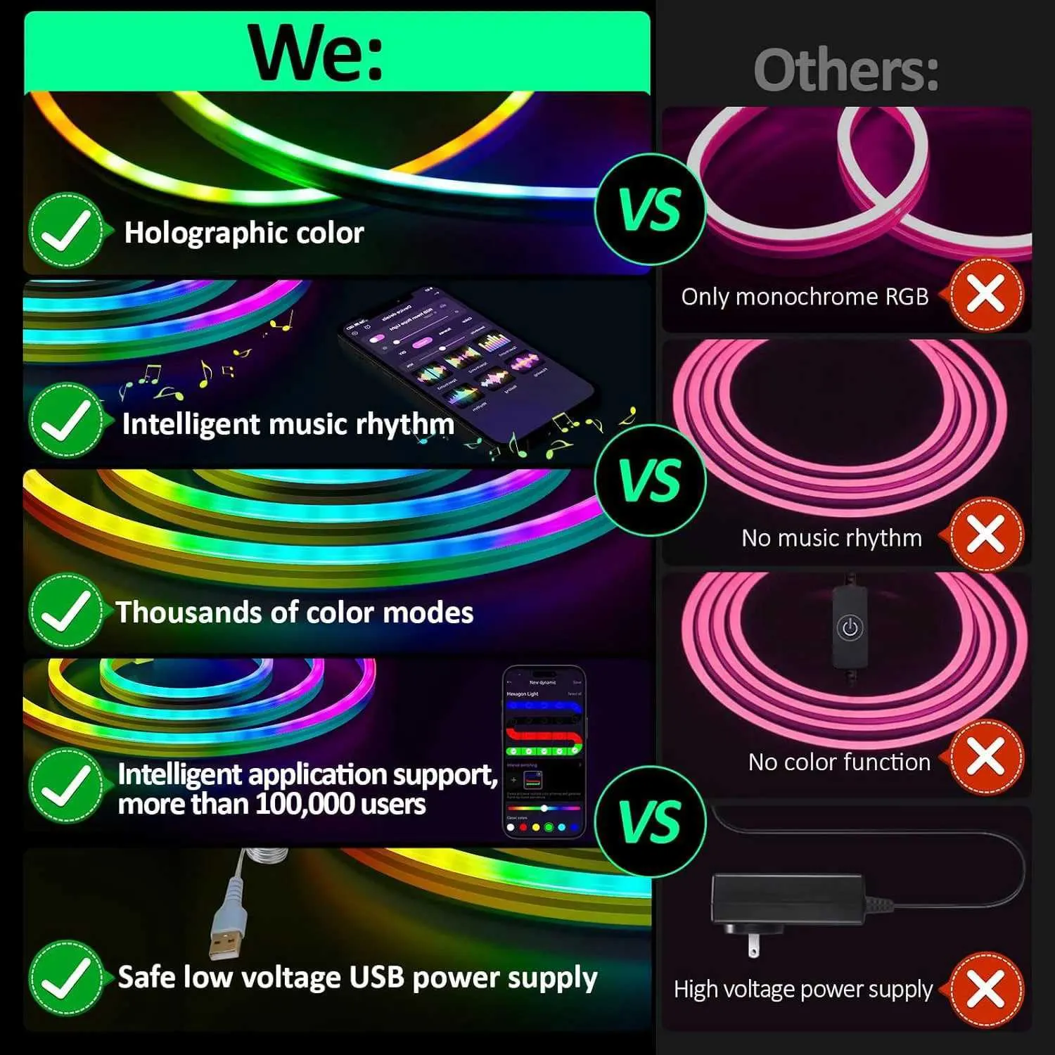 Flexible LED Neon Strip Light, RGB Color Changing Rope Lighting For Gaming  Room, DIY Home Decor From Even_colored_candy, $6.15 | DHgate.Com