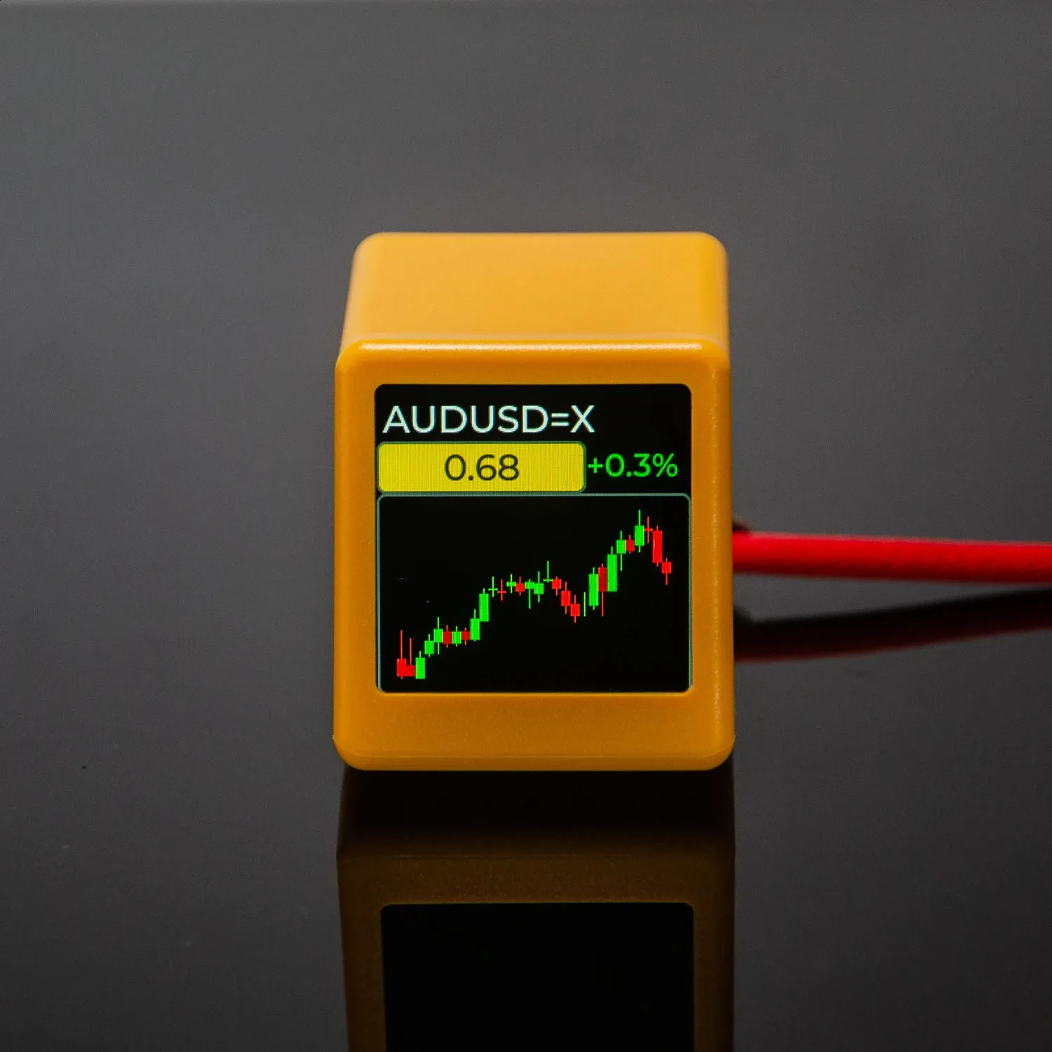 Real-Time Crypto Ticker Display - Bitcoin, ETH, DOGE Price Tracker, Desktop  Gadget with Weather & Clock - Stay Updated! from Dhgate Desk & Table Clocks  - price 43.88