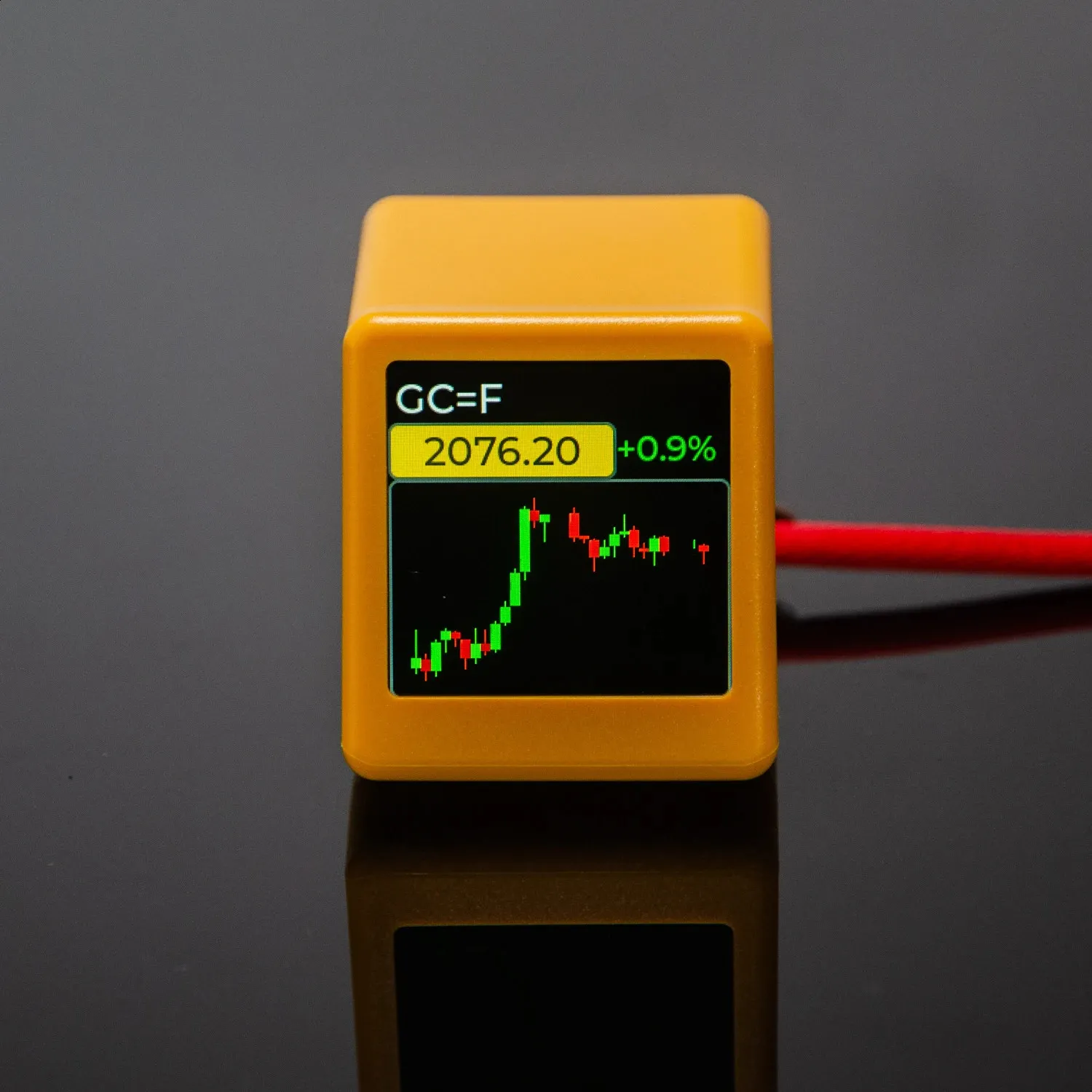 Real-Time Crypto Ticker Display - Bitcoin, ETH, DOGE Price Tracker, Desktop  Gadget with Weather & Clock - Stay Updated! from Dhgate Desk & Table Clocks  - price 43.88