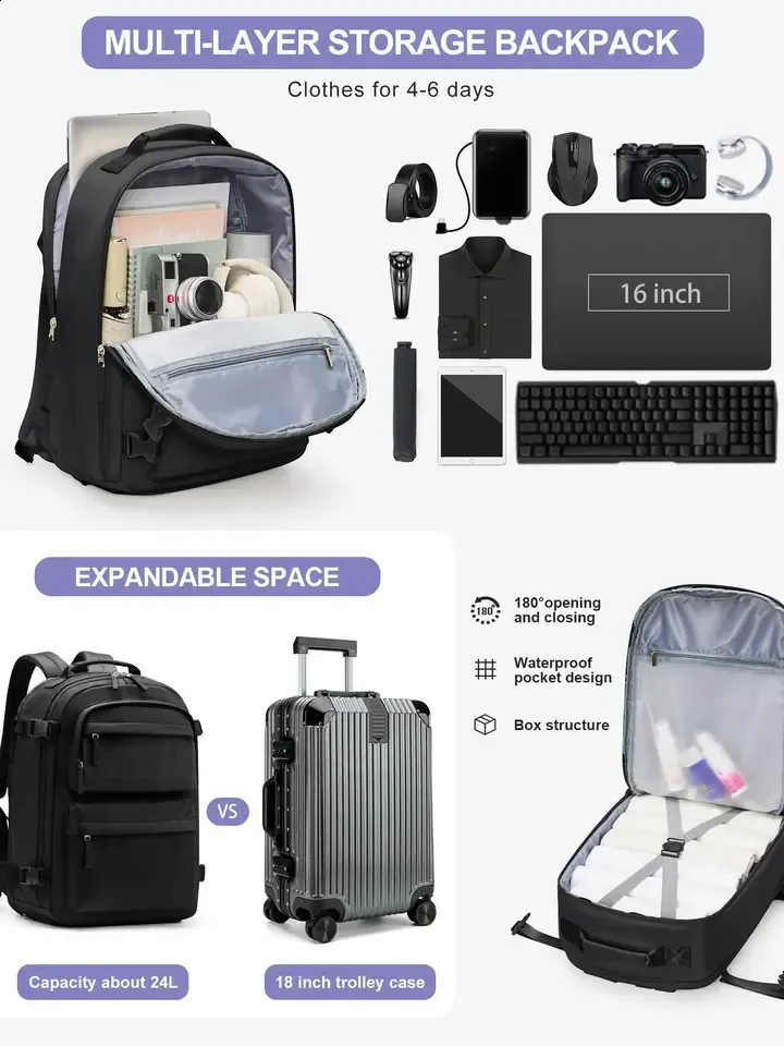 Waterproof Business Laptop Backpack For Men Airline... From Camebag, $42.29  | DHgate.Com