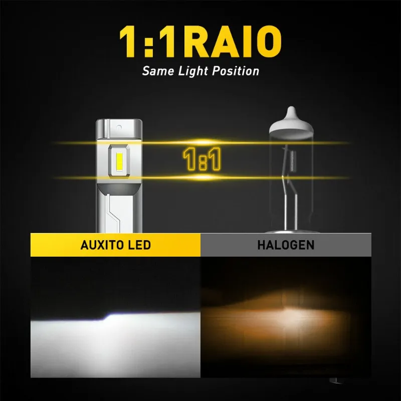AUXITO H11 H8 H9 LED Headlight Bulb Kit - 36000LM Super Bright 6500K Cool White, IP68