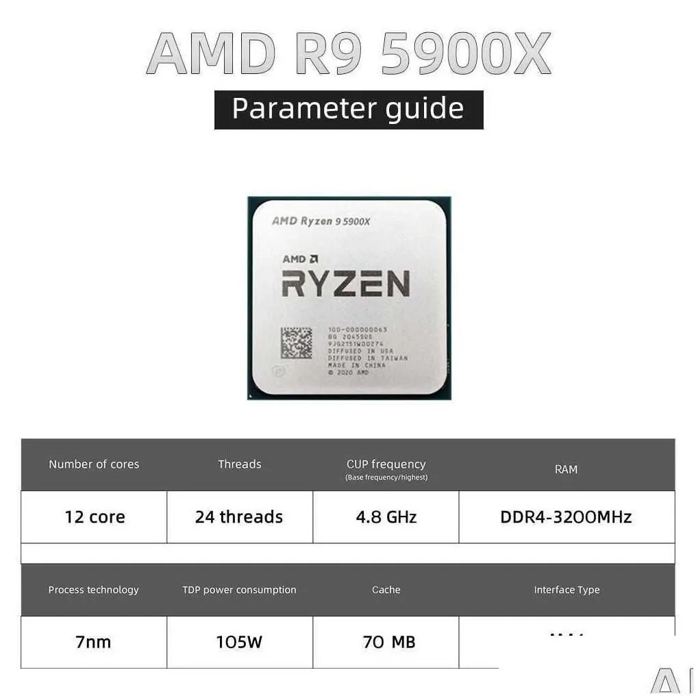 DHgate.com:AMD Ryzen 9 5900X: 12-Core/24-Thread CPU, 3.7 GHz, AM4  