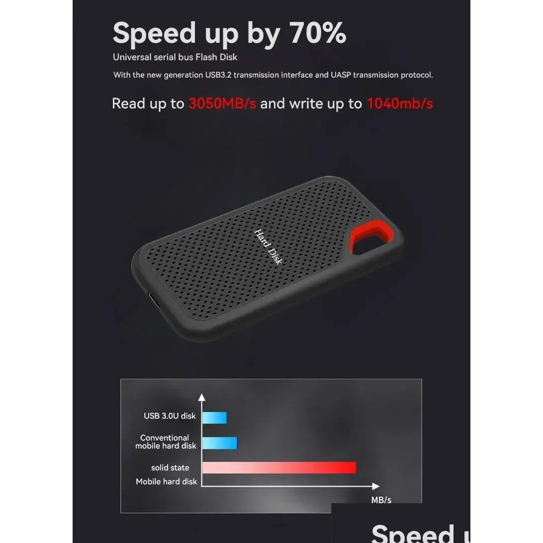 External Hard Drives Len Ssd 256Tb Mobile Disk E60 2Tb 6Tb 8Tb Usb 3.1 Hd For Laptop Ps5 Hdd Storage Devices Drop Delivery Computers N Ot7Jy