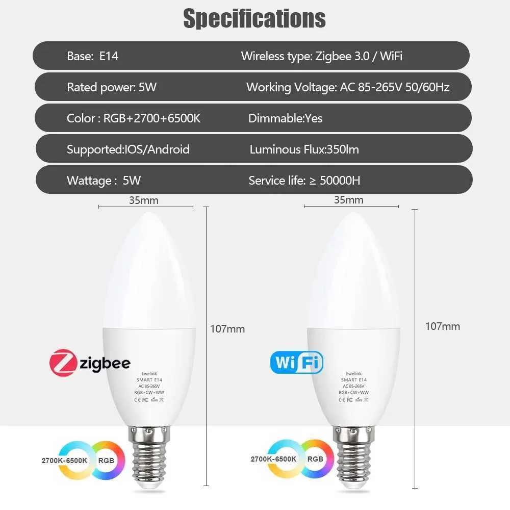 Garza Smart - Confezione da 2 Lampadine LED Smart Wifi Sferiche G45 E14 5W (equivalenza 40W) RGB+CCT, Intensità Dimmerabile, Programmabile, Controllo Vocale e App ( Alexa/Google Home), Wifi 2,4 GHz