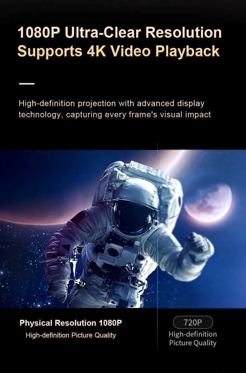 DHgate.com:Salange X5 Mini 4K Projector: Native 1080P, Android, WiFi ...