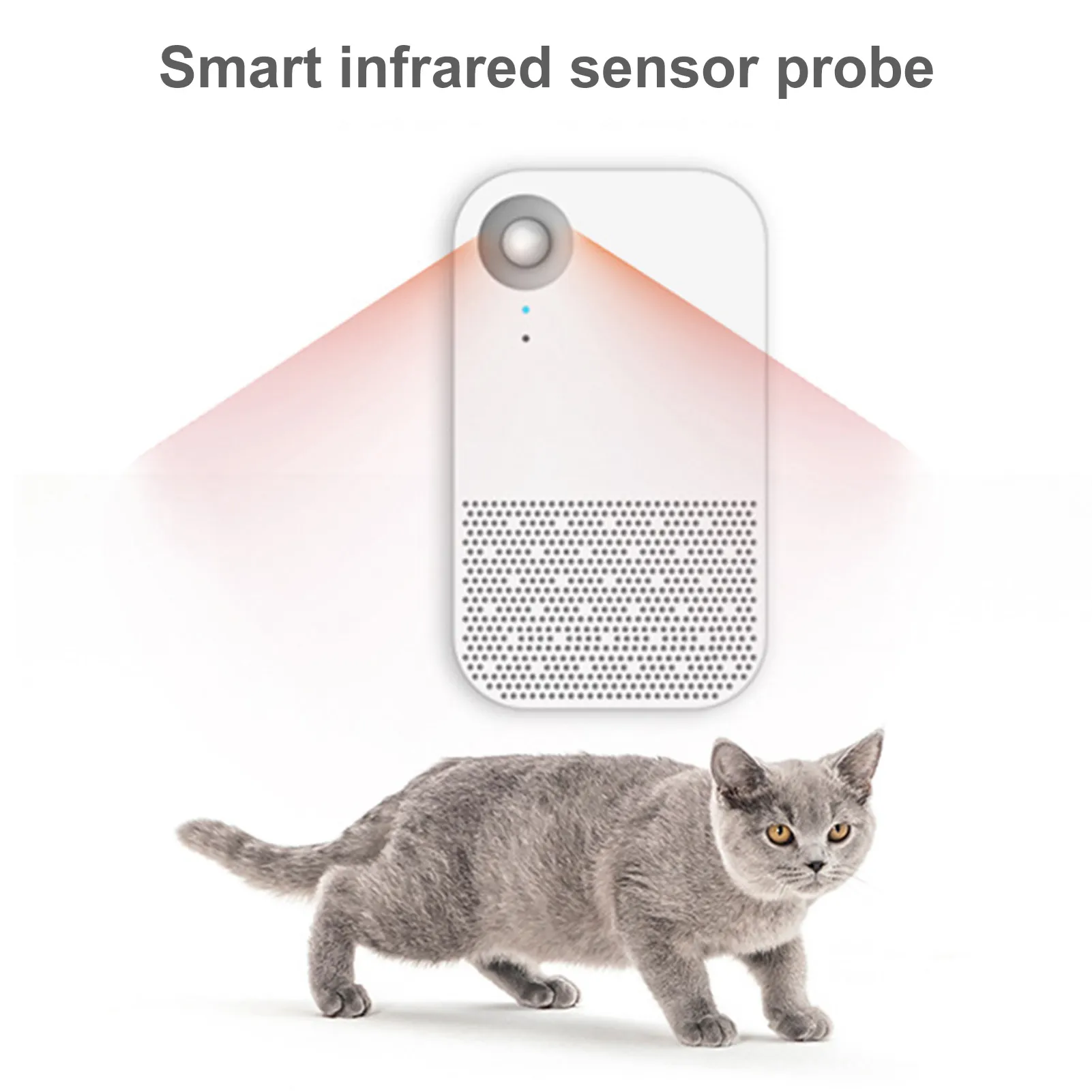Air Purifier for Cat Litter Box Ozone Deodorizer Sterilizer Eliminates Pet Odor