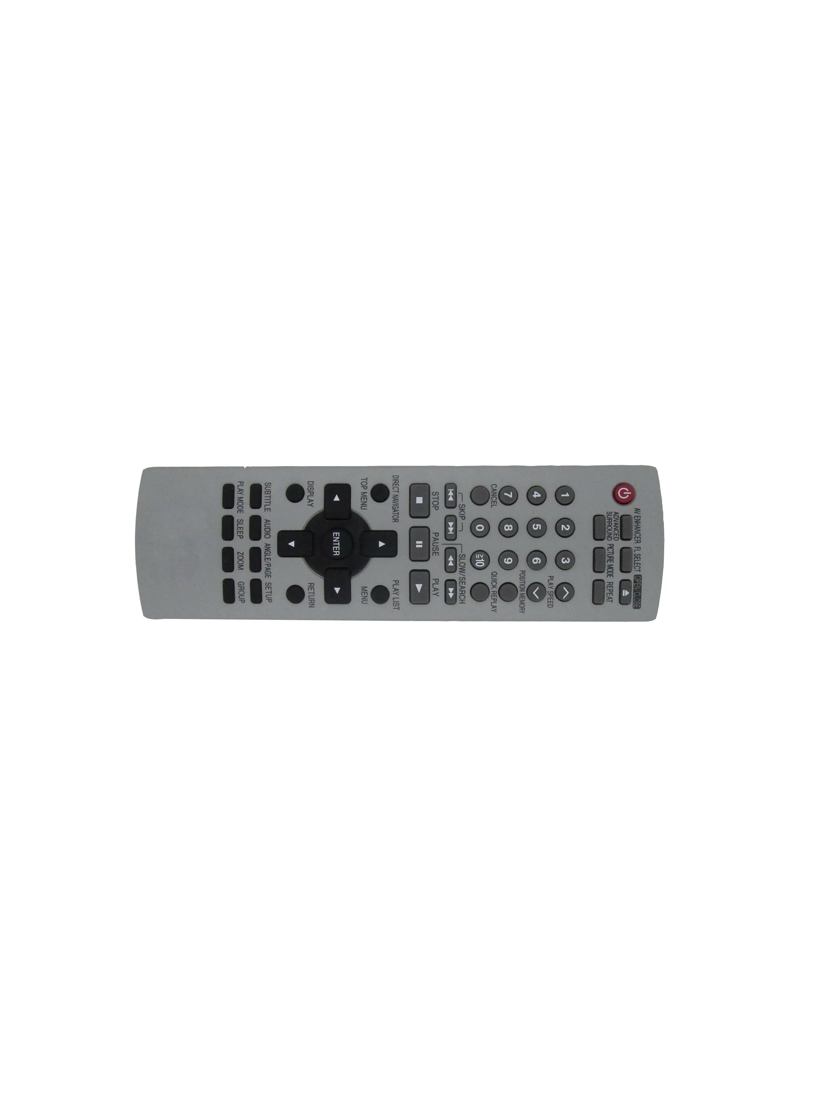 Remote Control For Panasonic N2QAJB000070 DVD-F61A DVD-F61P DVD-F65PC DVD-F65K DVD-F85P DVD-F65UP N2QAJB000092 DVD-F84S DVD-F86K DVD-F87K EUR7631010 DVD Player