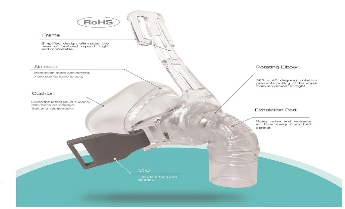 CPAP -näsmask med huvudbonad NM2 lämplig för CPAP -maskin Syregenerator Connect Slang och ansikte av moyeah1942263