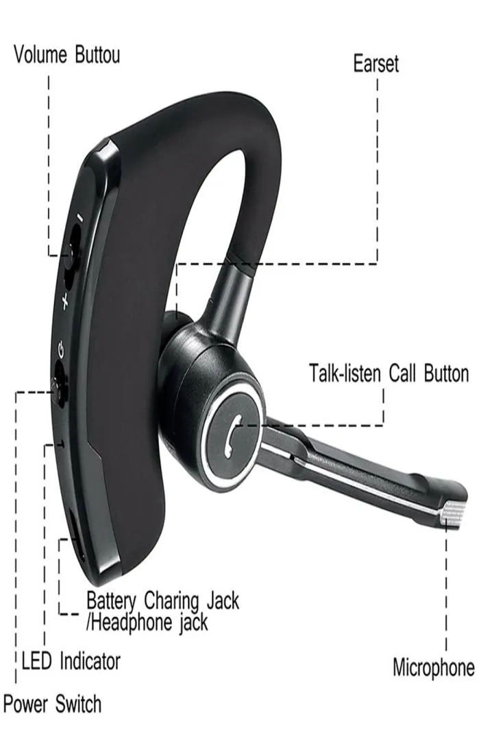 V8 V8S Business Bluetooth Headset trådlöst hörlur med mic för iPhone Bluetooth V41 Telefon Hands Trådlösa hörlurar Buller CA6608905