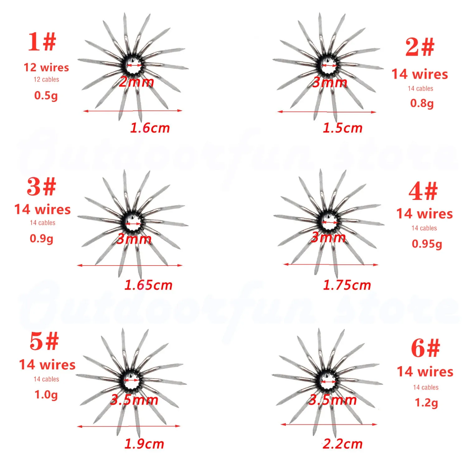 Anzóis de aço inoxidável 304, 10 peças, 50 peças, 100 peças, 200 peças, 500 peças, ganchos de lula, isca de gabarito, acessórios, guarda-chuva, pesca de aranha, choco