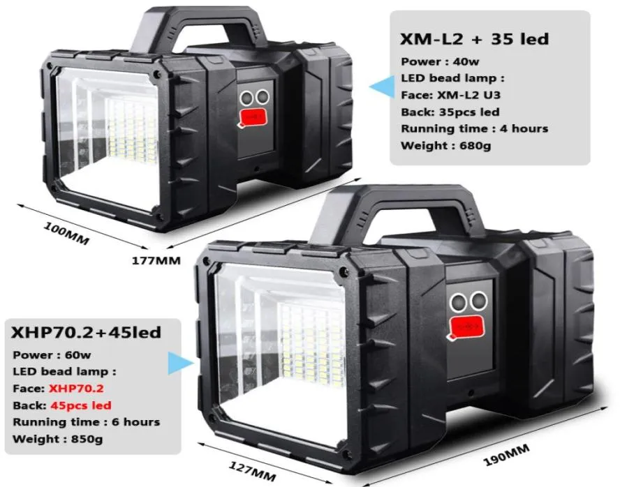 XHP702超明る導入充電式ダブルヘッドサーチライトハンドヘルド懐中電灯作業ライトスポットライトフラッディング8274833