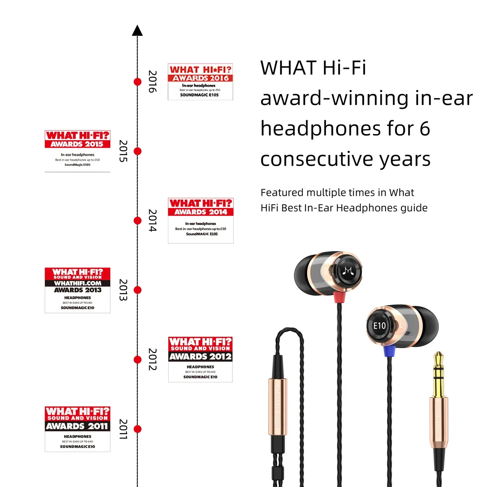 Auriculares SoundMAGIC E10 originales con cable, bien equilibrados, estéreo de alta fidelidad, buen aislamiento de ruido, cómodos en el oído, auriculares dorados