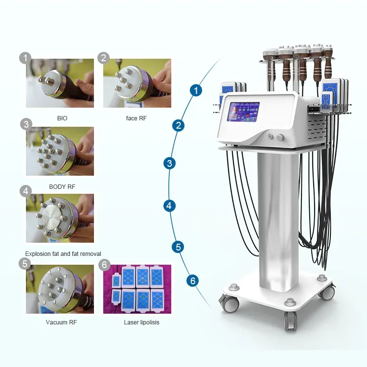 2024 super multifunctionele Lipolaser Ultrasone 40k Cavitatie Lichaam Afslanken Rood Licht RF Huid Draai Draagbare Spa Salon Gebruik apparaat