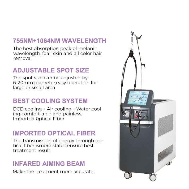 Candela Laser Hair Removal Sistema Candela Depilacion Sistema - Main Image