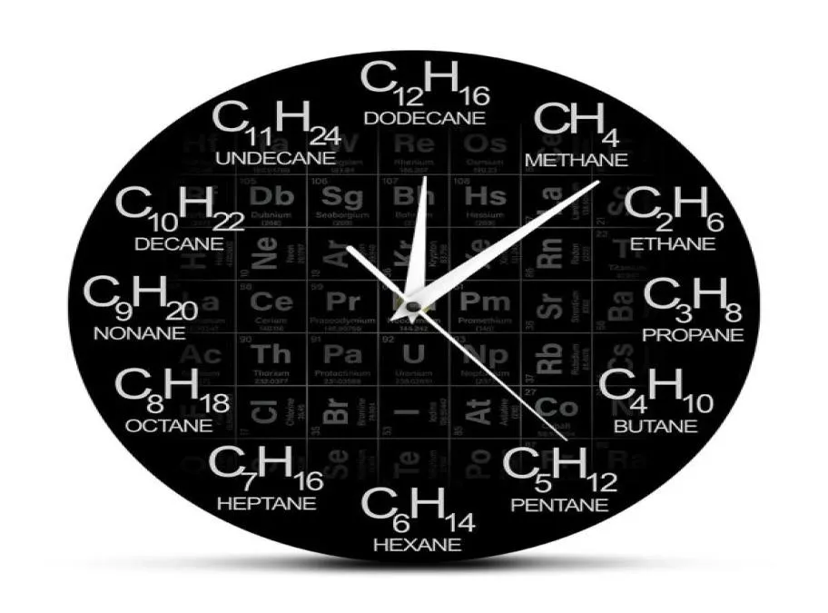 Periodiek Systeem der Elementen Chemie Wandklok Chemische formules als tijdnummers Muurhorloge Chemische Wetenschap Wall Art Decor T20013317621