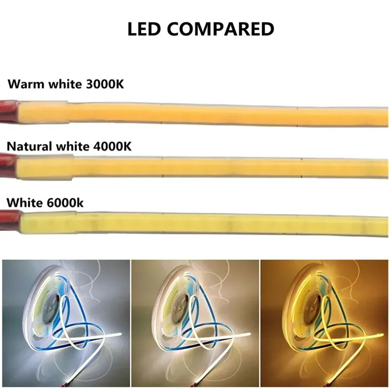 3mm 5mm Ultra Thin COB LED Strips 12V 24V RA loading=