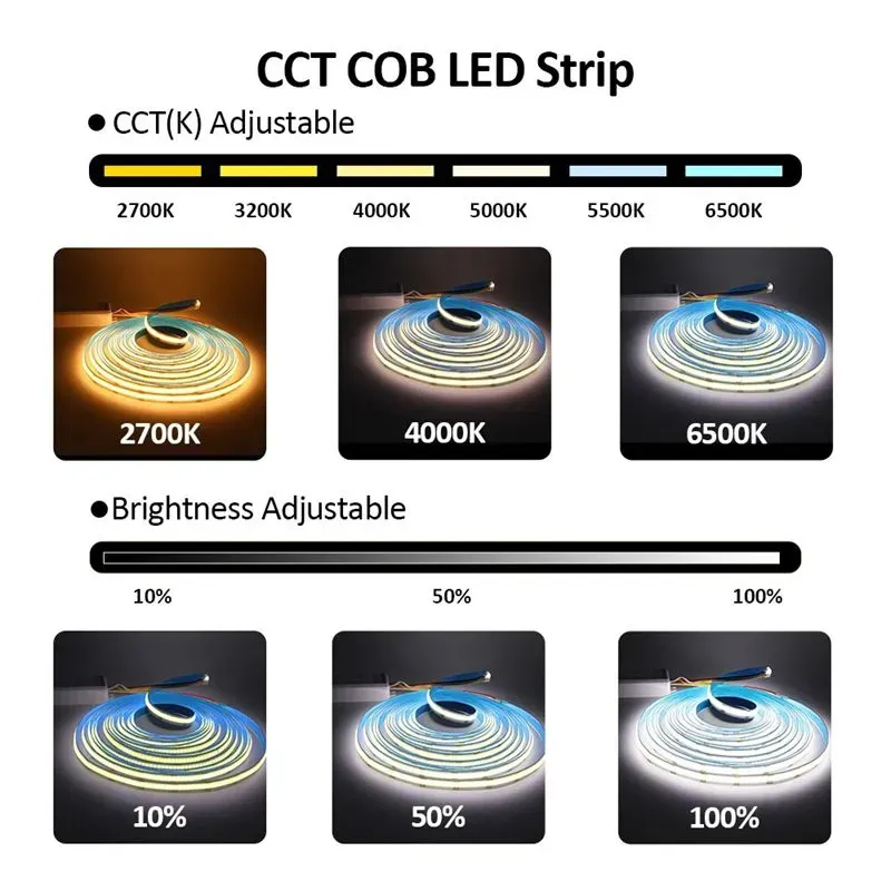CCT COB Strip DC12V 24V CRI 90 High density cob led strip light 608leds dimmable 2700k-6500k 5mm 8mm 10mm for Bedroom Kitchen Home DIY Lighting