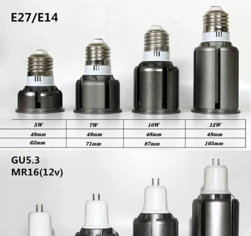 Super Bright GU10 Led Bulbs Light No Dimmable 85-265V 12W 10W 7W 5W 3W COB lamp MR16 12V e14 e27 b22 led Spotlight D1.5