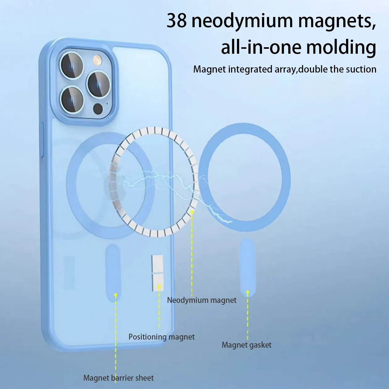 Venda quente galvanizado acrílico magnético transparente à prova de choque caso de telefone para iphone 15 14 13 12 11 pro max com saco de opp