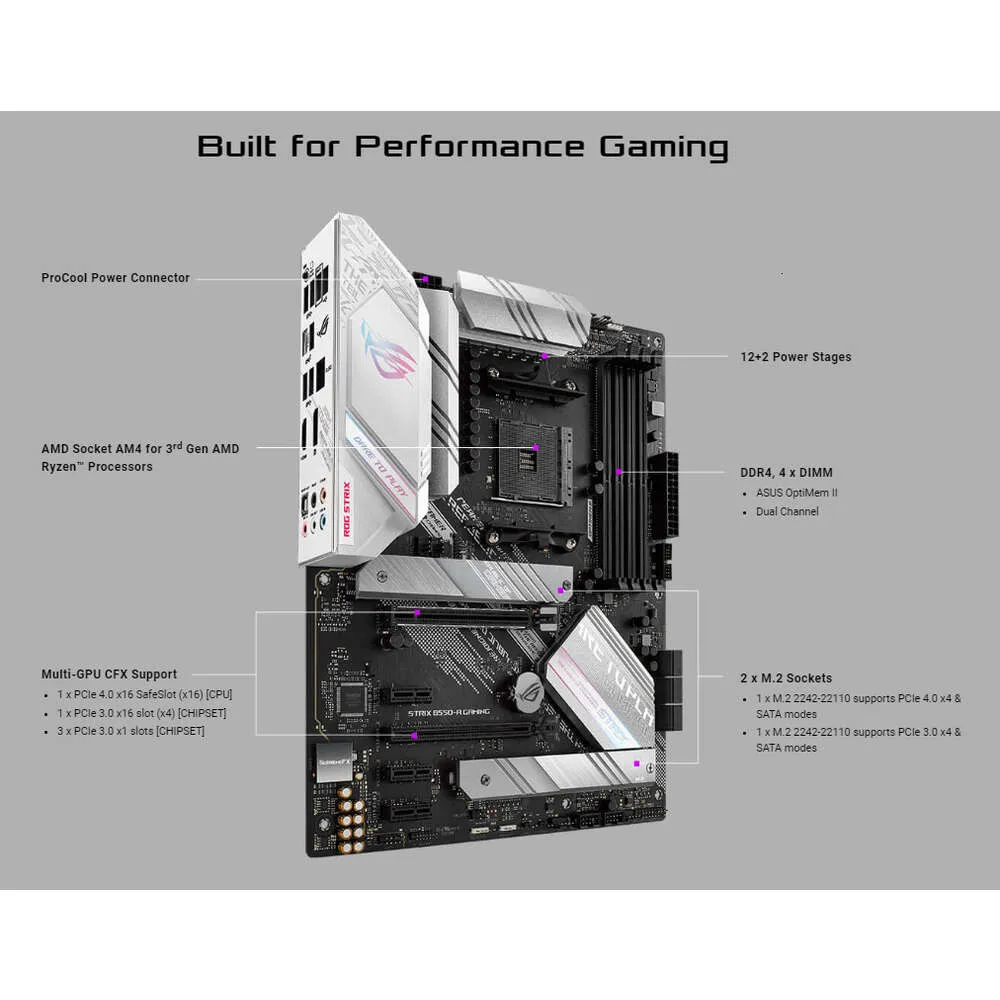 ASUS ROG STRIX B550 Aゲーミングマザーボード PCIE 4.0、ヒートシンク