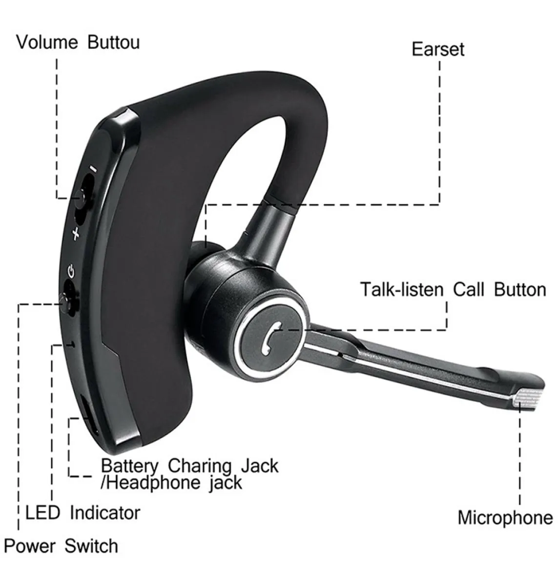 V8 V8S Business Bluetooth Headset trådlöst hörlur med mic för iPhone Bluetooth V41 Telefon Hands trådlösa hörlurar Buller CA5761821