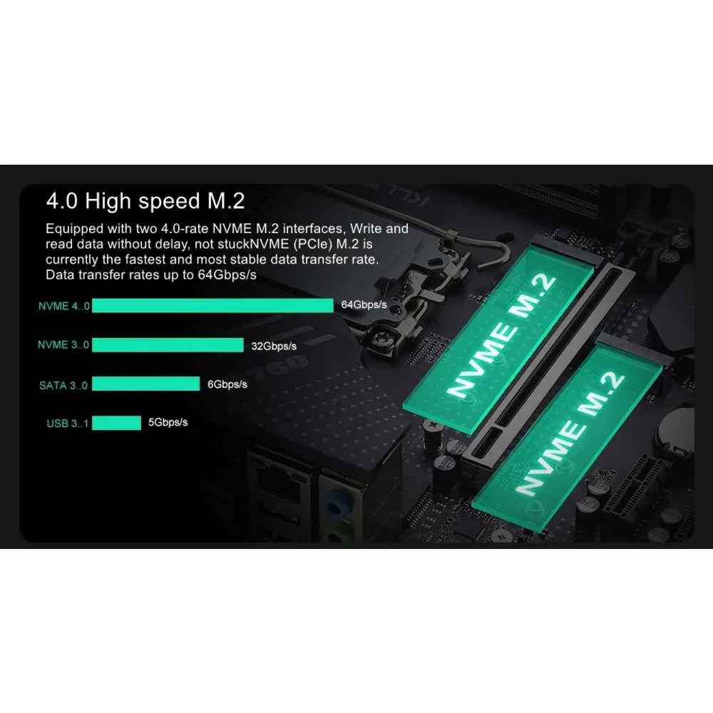 Комплект Kllisre B760 Core I5 12400F 2*16 ГБ = 32 ГБ Памяти DDR4