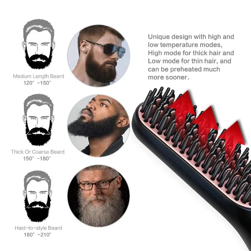 Multifunctional 3 In 1 Heated Straightening Brush And Beard Styler With Ceramic Heat Comb For Quick Beard Laser Hair Removal 240306 From Fazhip11221122 60.25 DHgate.Com