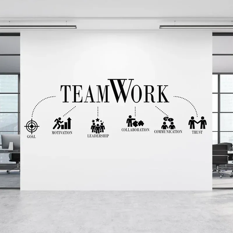 Stickers Office Wall Decals Teamwork Goal Motivation Business Success Pattern Wall Stickers Office Room Decals Interior Art Murals S433