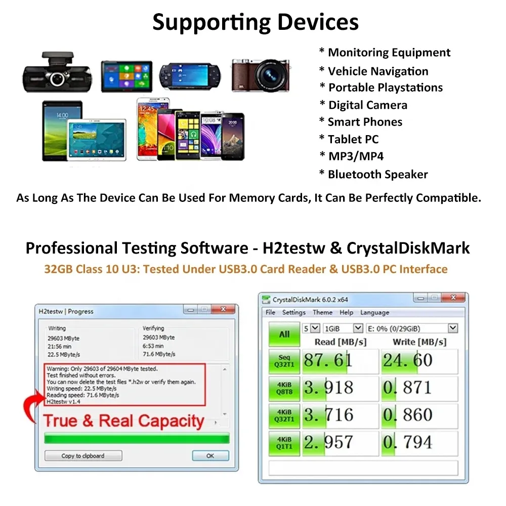 플래시 메모리 카드 2GB 4GB 8GB 16GB 32GB 64GB 고속 마이크로 TF/SD 카드 128GB 256GB 512GB 태블릿 전화 용 메모리 카드