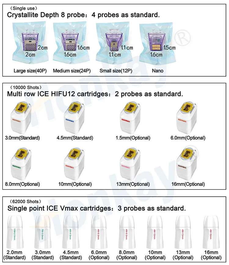 2024 4 in 1 micro needling 5 D Hifu Lose Weight Machine 3 In 1 Ultrasonic Machine Skin Care Accessories Wrinkle Remover