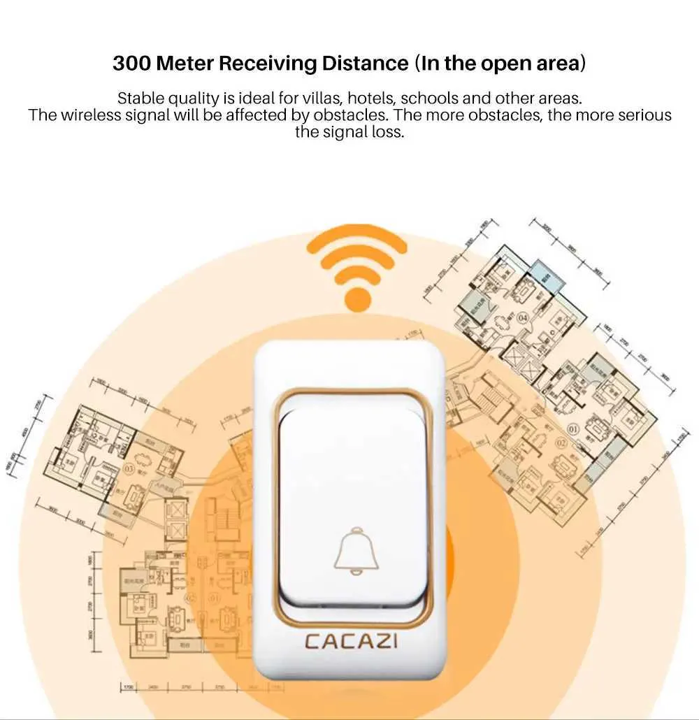 Wireless Doorbell (4)